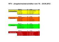 NTV - Jüngstenmeisterschaften vom 19. - 20.05.2012