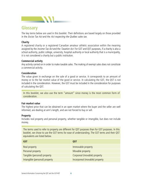 General Informatiion Concerning the QST and the GST/HST - Ryan