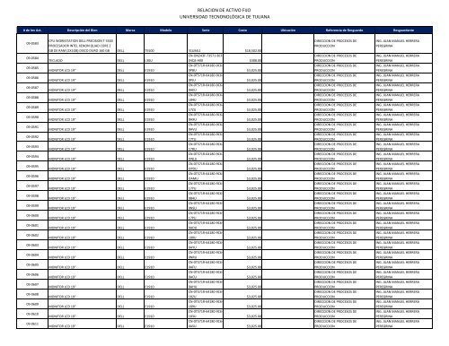 Archivo - Transparencia