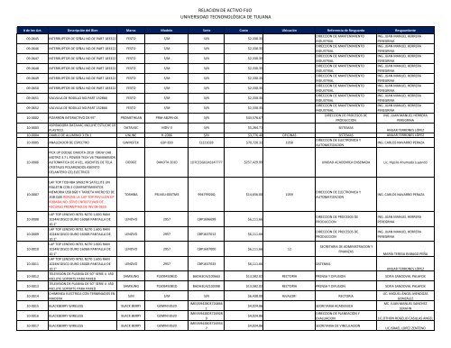 Archivo - Transparencia