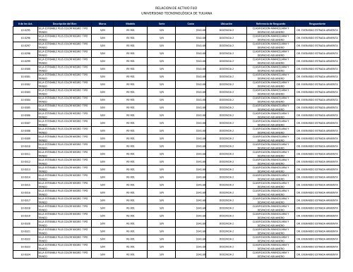 Archivo - Transparencia