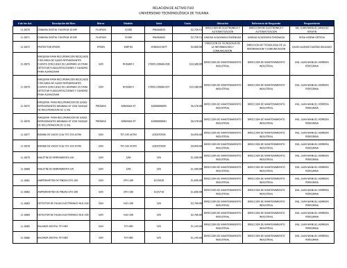 Archivo - Transparencia