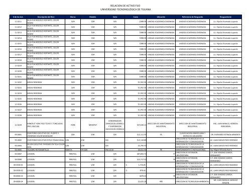 Archivo - Transparencia