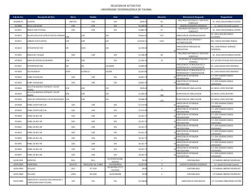 Archivo - Transparencia