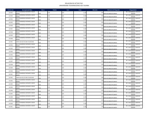 Archivo - Transparencia