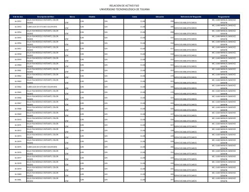 Archivo - Transparencia