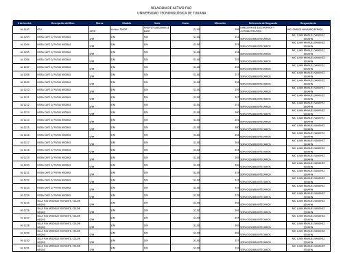 Archivo - Transparencia