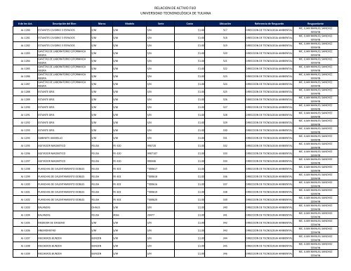 Archivo - Transparencia