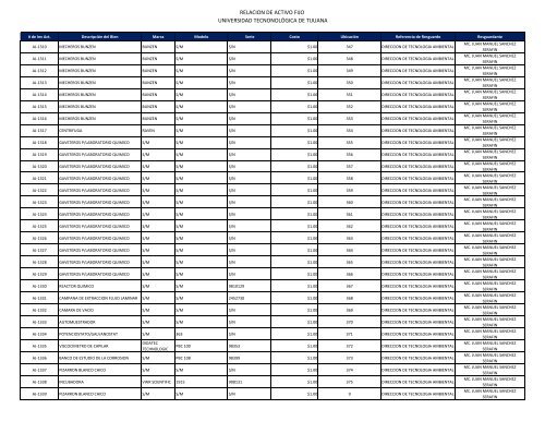 Archivo - Transparencia