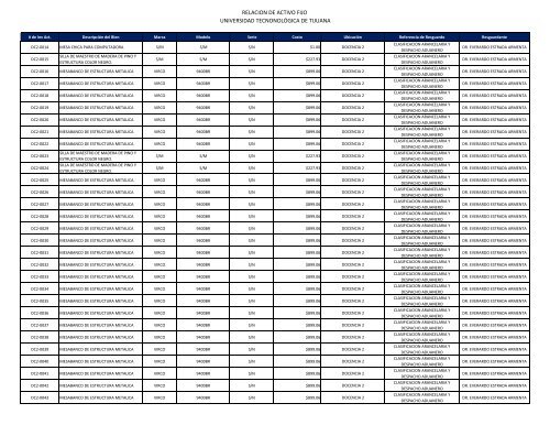 Archivo - Transparencia