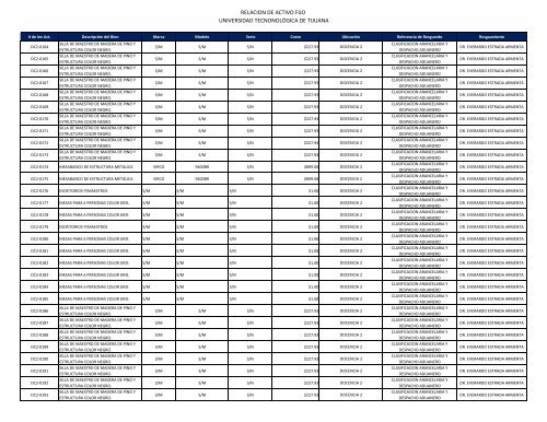 Archivo - Transparencia