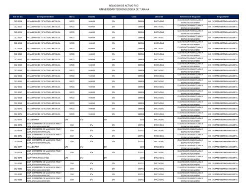 Archivo - Transparencia