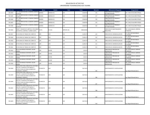 Archivo - Transparencia