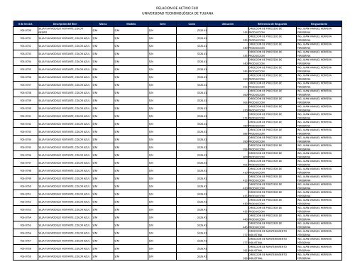 Archivo - Transparencia