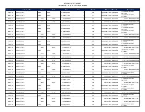 Archivo - Transparencia