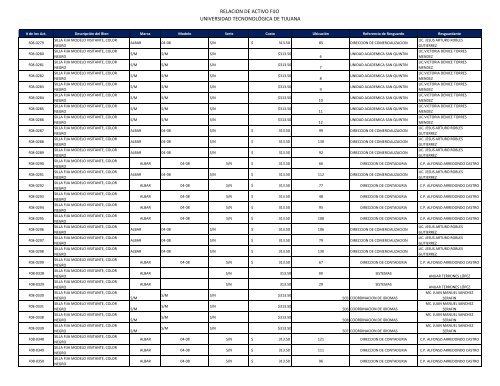 Archivo - Transparencia