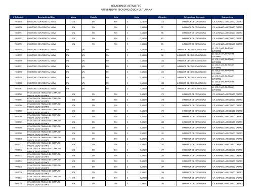 Archivo - Transparencia