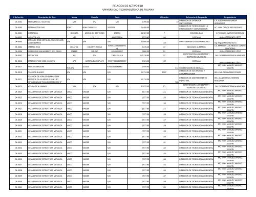 Archivo - Transparencia