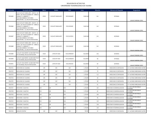 Archivo - Transparencia