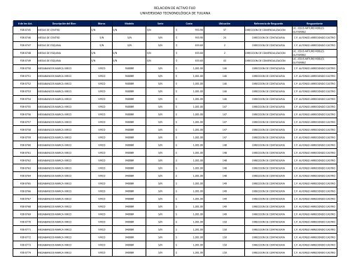 Archivo - Transparencia