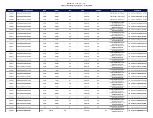 Archivo - Transparencia