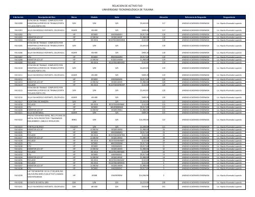 Archivo - Transparencia