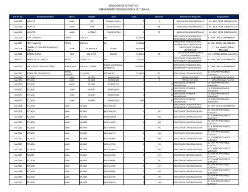 Archivo - Transparencia