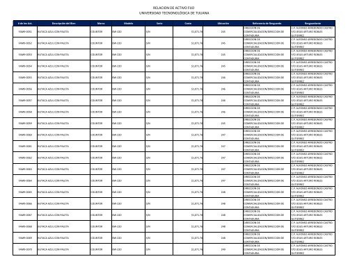 Archivo - Transparencia