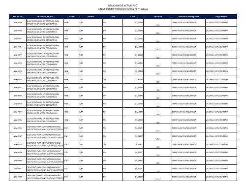 Archivo - Transparencia