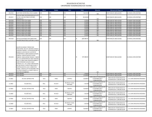 Archivo - Transparencia