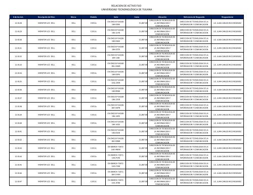 Archivo - Transparencia