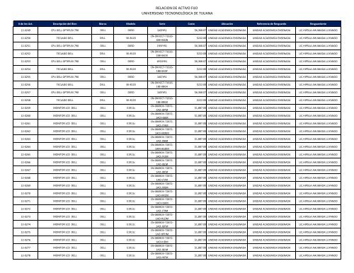 Archivo - Transparencia