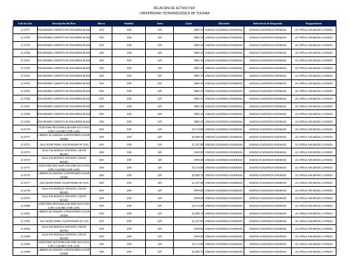 Archivo - Transparencia