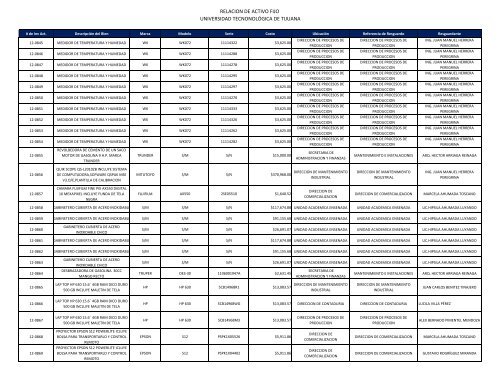 Archivo - Transparencia