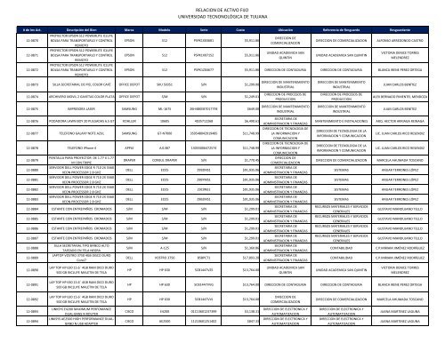 Archivo - Transparencia