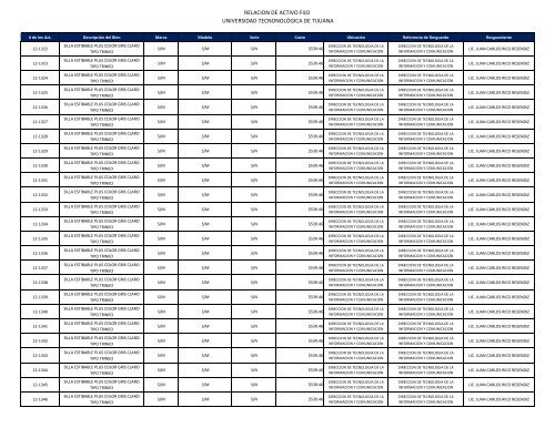 Archivo - Transparencia