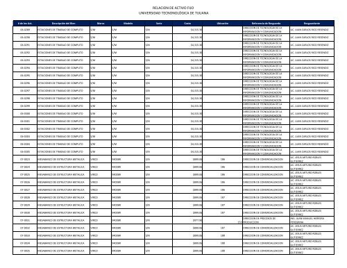 Archivo - Transparencia