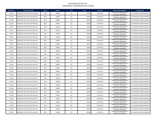 Archivo - Transparencia