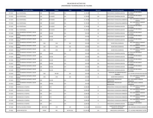 Archivo - Transparencia