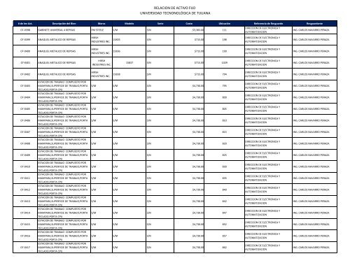 Archivo - Transparencia