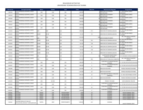 Archivo - Transparencia