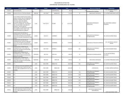 Archivo - Transparencia