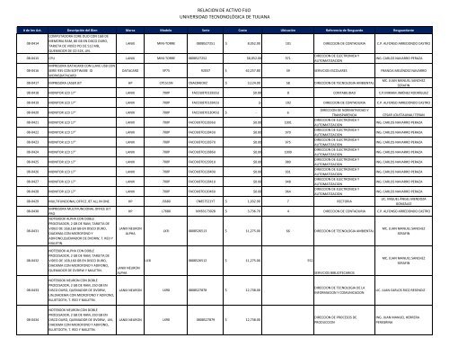 Archivo - Transparencia