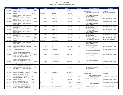 Archivo - Transparencia