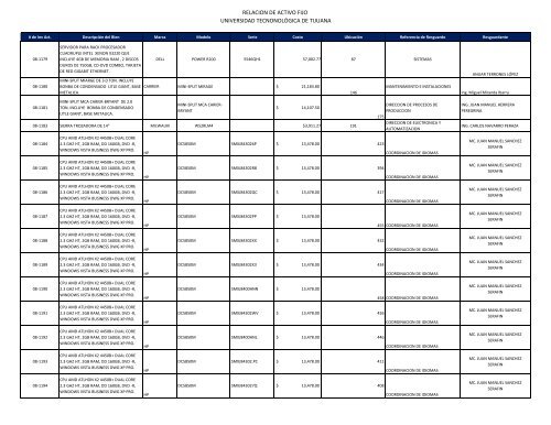 Archivo - Transparencia