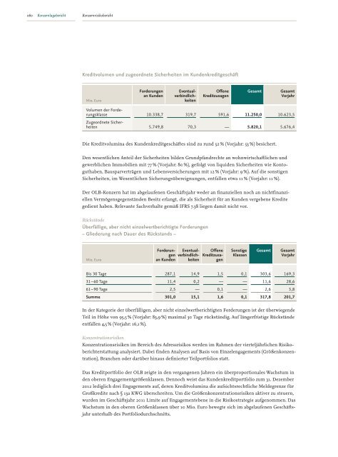 PDF herunterladen - Oldenburgische Landesbank