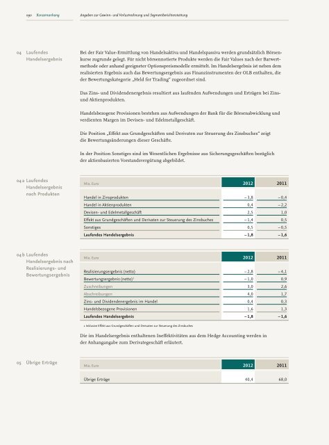 PDF herunterladen - Oldenburgische Landesbank