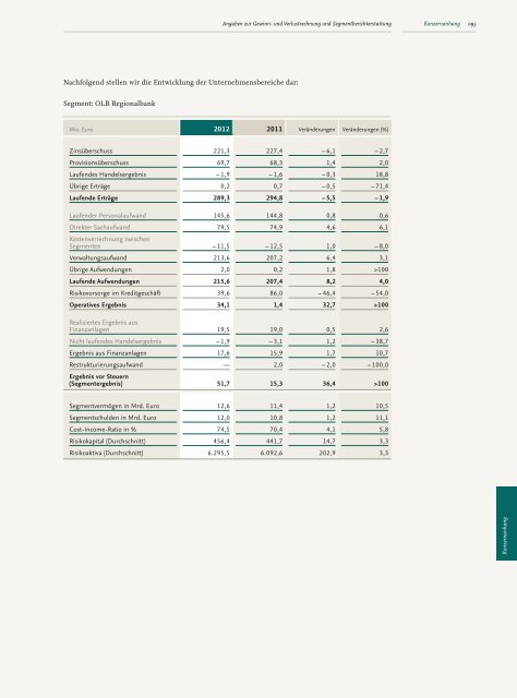 PDF herunterladen - Oldenburgische Landesbank