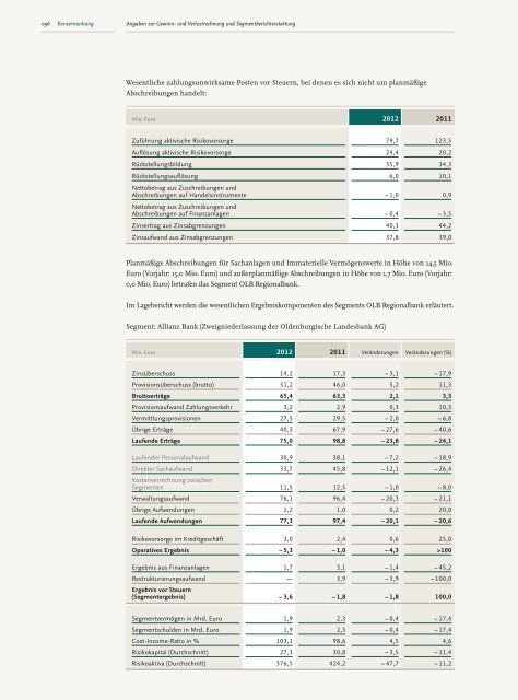 PDF herunterladen - Oldenburgische Landesbank