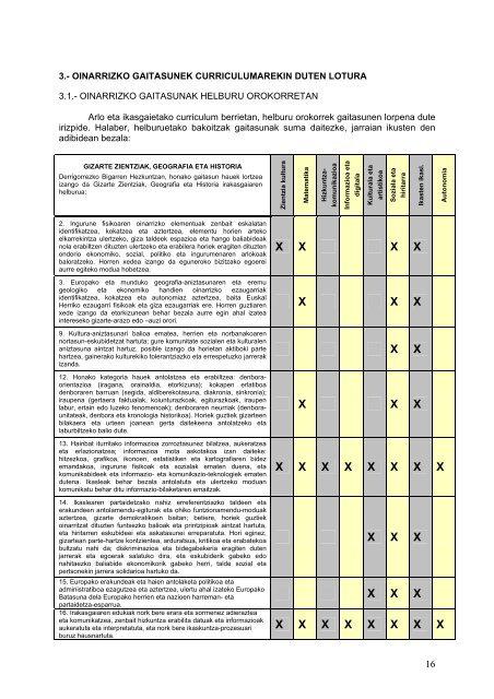 Oinarrizko gaitasunak EAEko Hezkuntza Sisteman